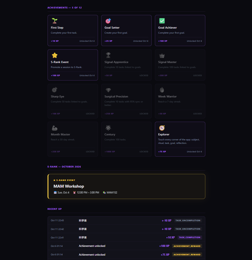 The Personal tab — rank, streak, achievements, and the recent ledger.
