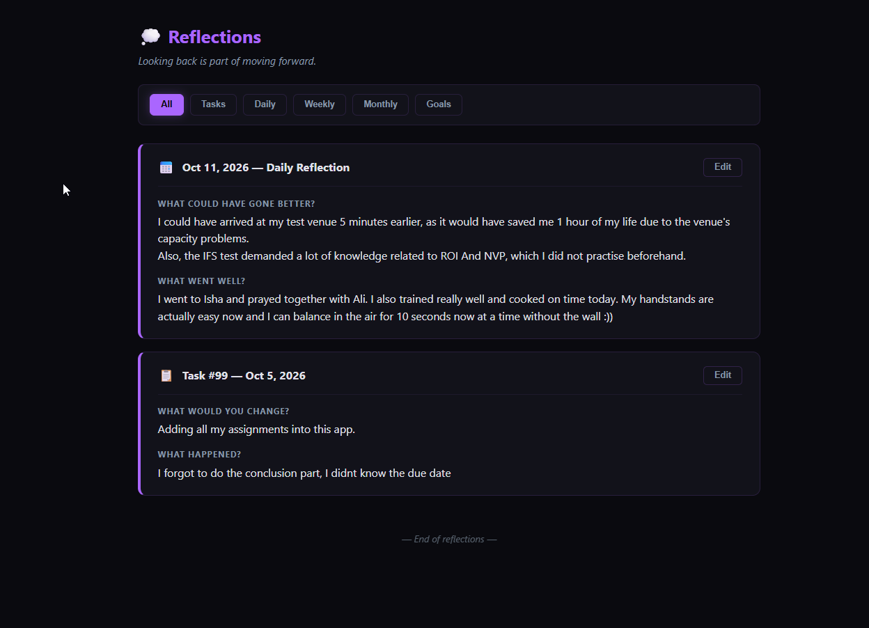 The reflections page — grouped cards, editable in place.